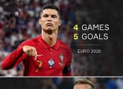 英雄联盟总决赛赛程-葡萄牙队凭借进球晋级下一轮