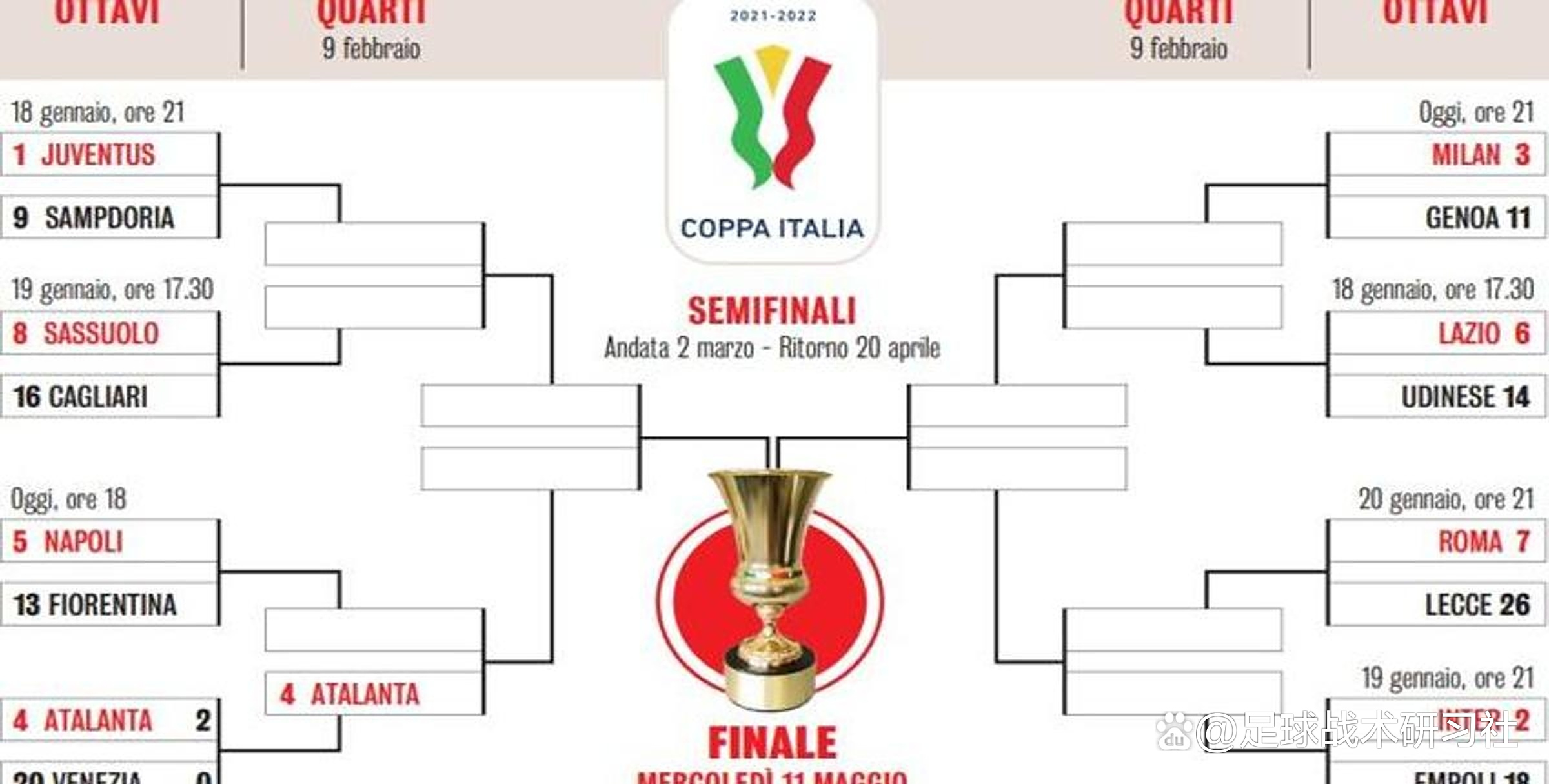 包含意大利人主场胜平,晋级前景日益坦荡的词条 包含意大利人主场胜平,晋级前景日益坦荡的词条