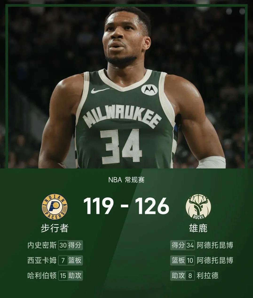 雄鹿惨败独行侠,字母哥全场低迷 雄鹿惨败独行侠,字母哥全场低迷