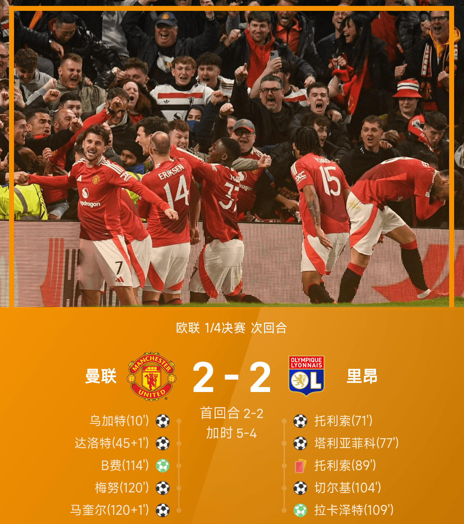 关于曼联连迎三连胜,逼近英超前四的信息 关于曼联连迎三连胜,逼近英超前四的信息