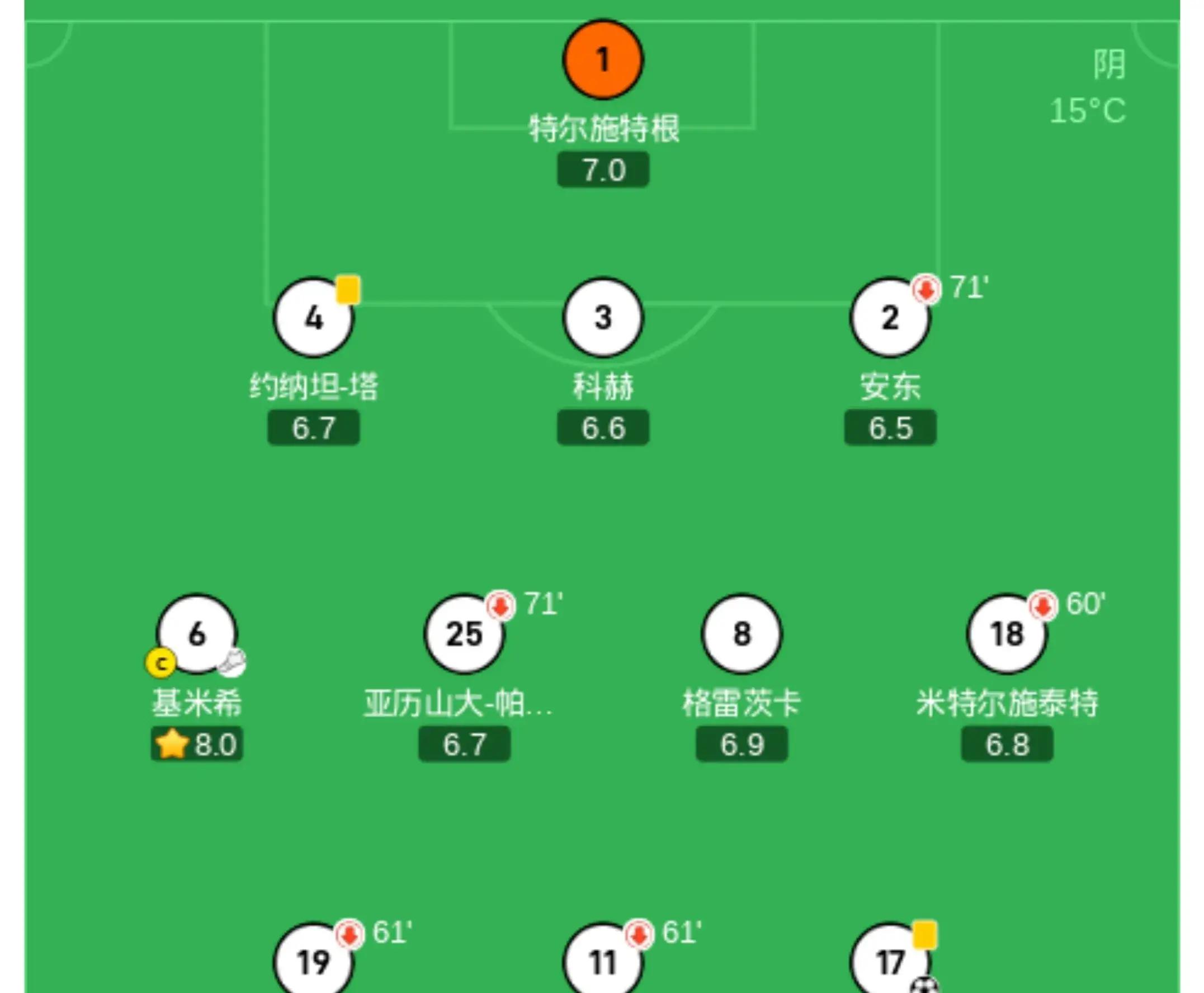 德国中场组织精彩进攻助球队晋级