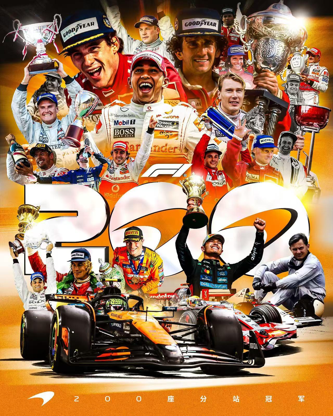 哈斯车队逆转红牛车队，皮亚斯特里统治全场